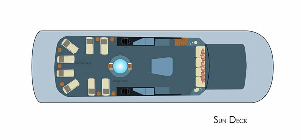 M/Y Stella Maris