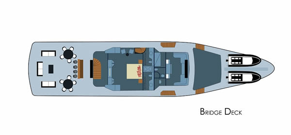 M/Y Stella Maris