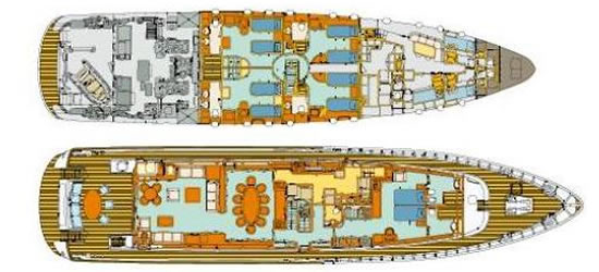 Alcor Mega Yacht Alcor Mega Yacht