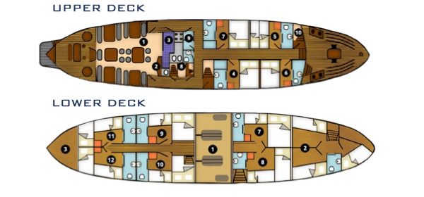 M/Y Leonardo