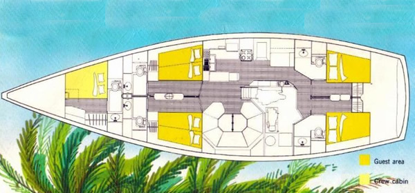 S/Y Orion S/Y Orion