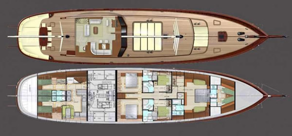 M/S Zelda M/S Zelda